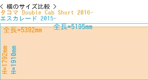 #タコマ Double Cab Short 2016- + エスカレード 2015-